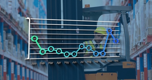 reporting and analytics