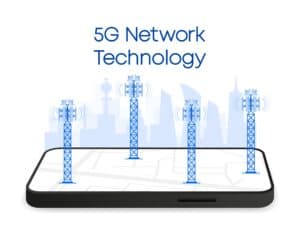 Telecom Expense Management (TEM)