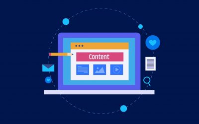 Content,For,Website,,Blog,And,Social,Media,Post,,Writing,Content